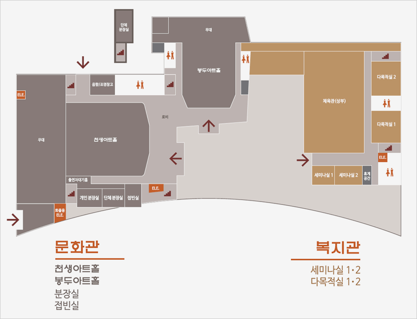 강동문화복지회관 2층에는 문화관(천생아트홀, 봉두아트홀, 분장실, 접빈실)과 복지관(세미나실 1·2, 다목적실 1·2)이 있습니다.