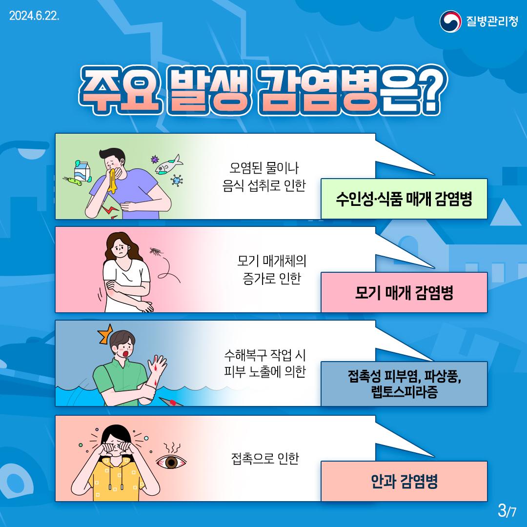 주요 발생 감염병은?