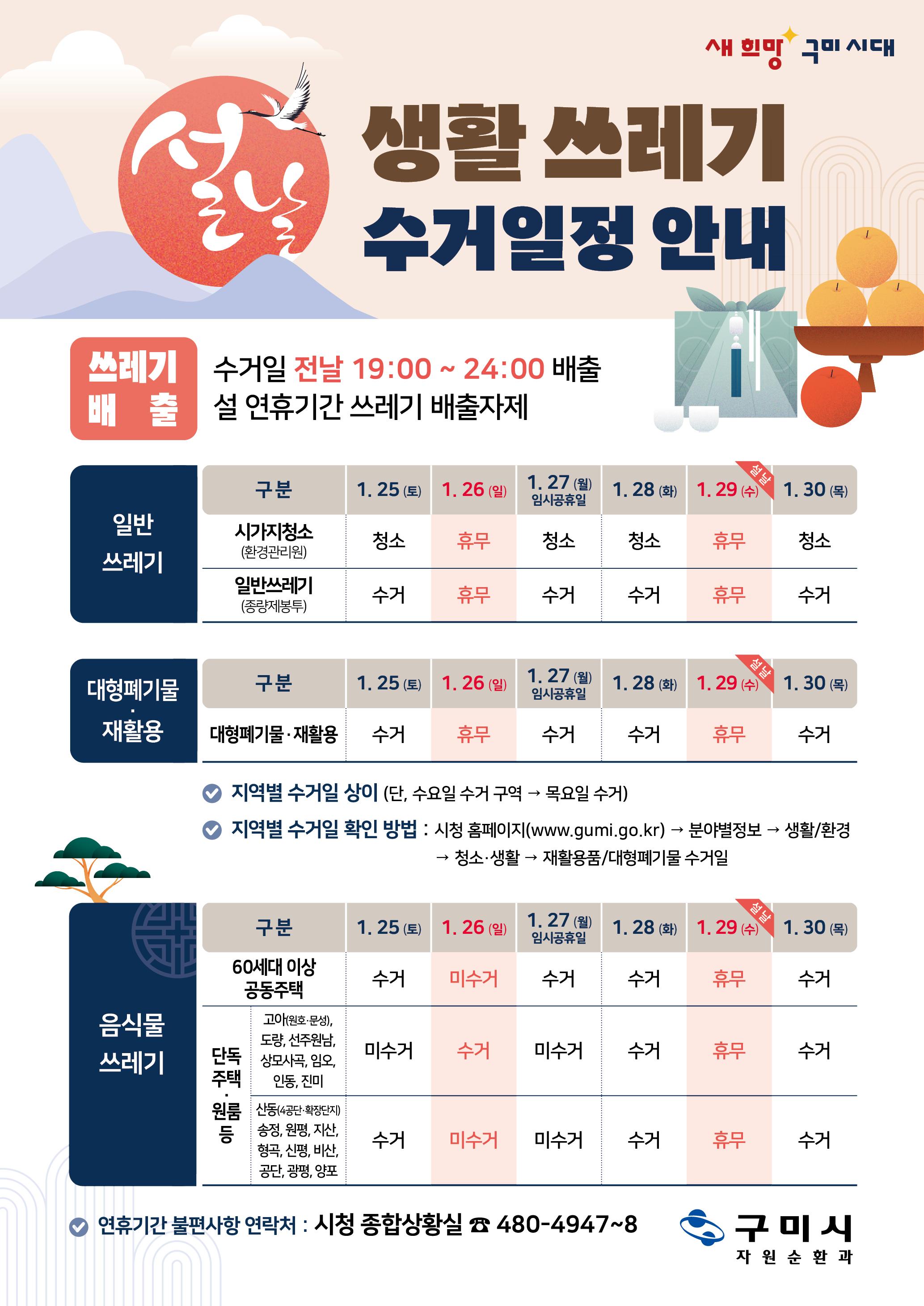 2025년 설명절 생활쓰레기 수거일정 안내 이미지