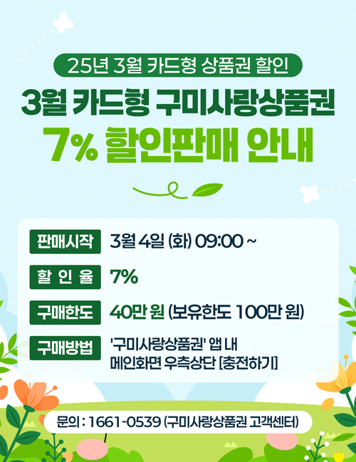 
			25년 3월 타드형 상품권 할인
			3월 카드형 구미사랑상품권
			7% 할인판매 안내
			