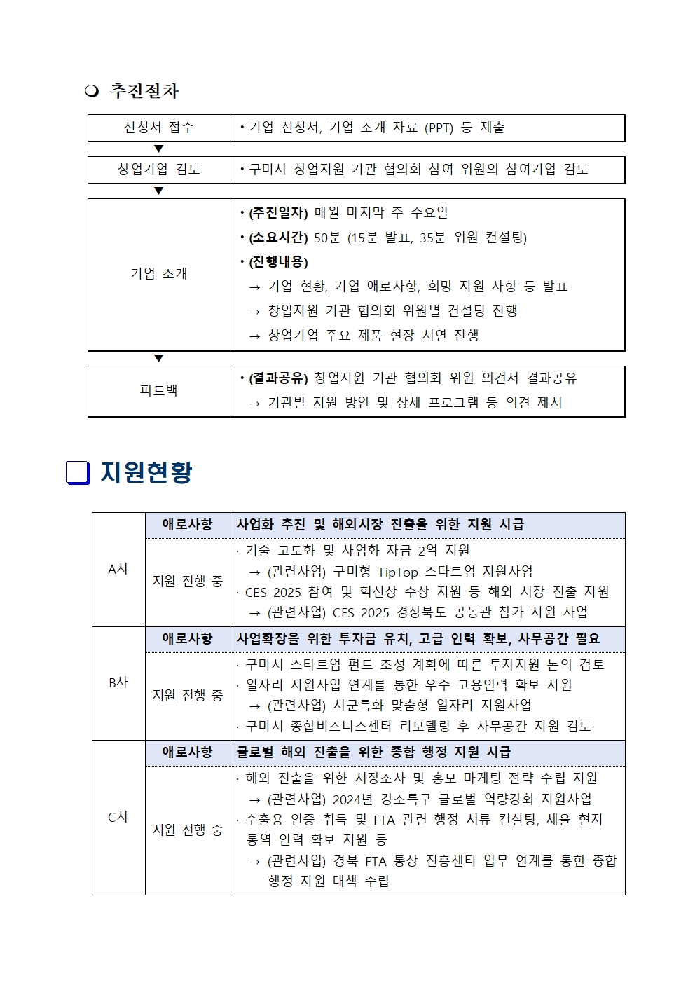 창업기업 혁신성장을 위한 구미시 창업지원기관 통합 멘토링 수혜기업 모집 공고 첨부 이미지