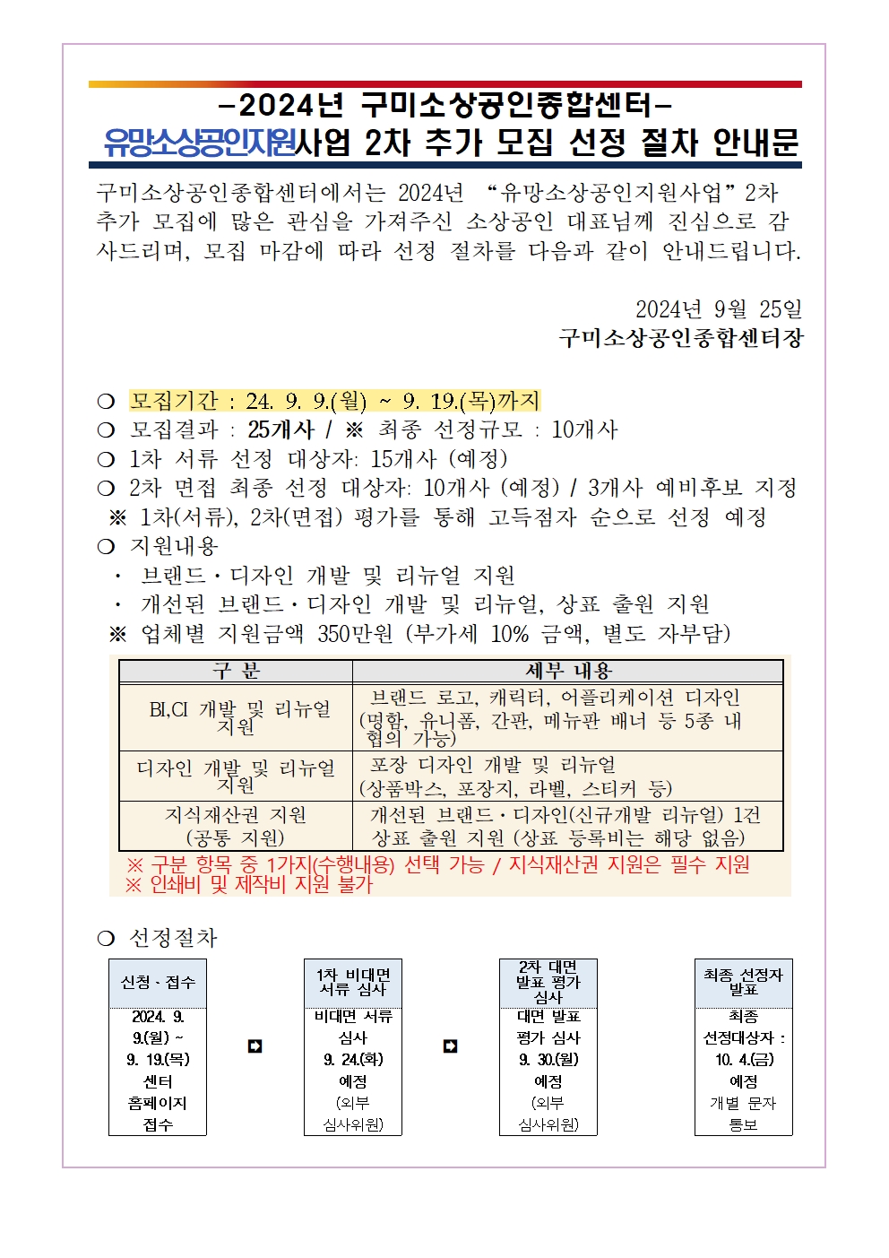 2024년 「유망소상공인지원사업」 2차 추가 모집 선정 절차 안내문 첨부 이미지