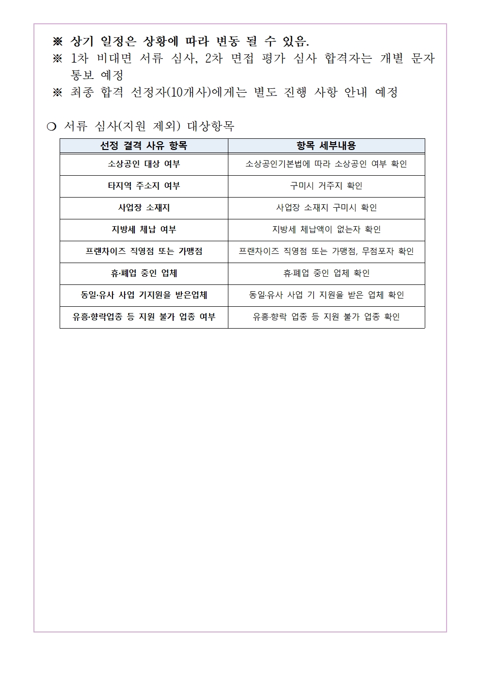 2024년 「유망소상공인지원사업」 2차 추가 모집 선정 절차 안내문 첨부 이미지