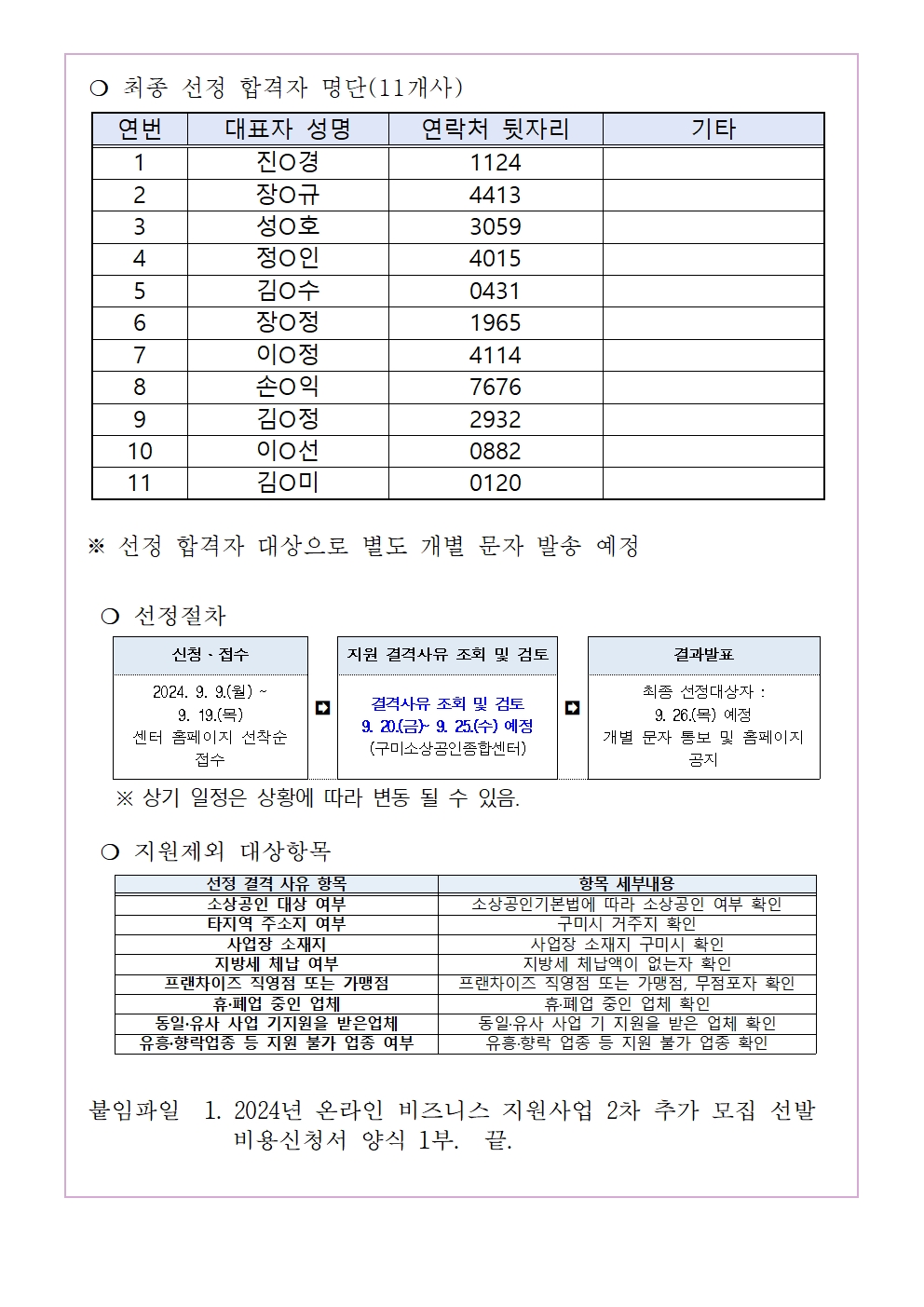 [합격자 공지] 2024년 「온라인 비즈니스 지원사업」 2차 추가 모집 선정 및 진행 절차 안내 첨부 이미지