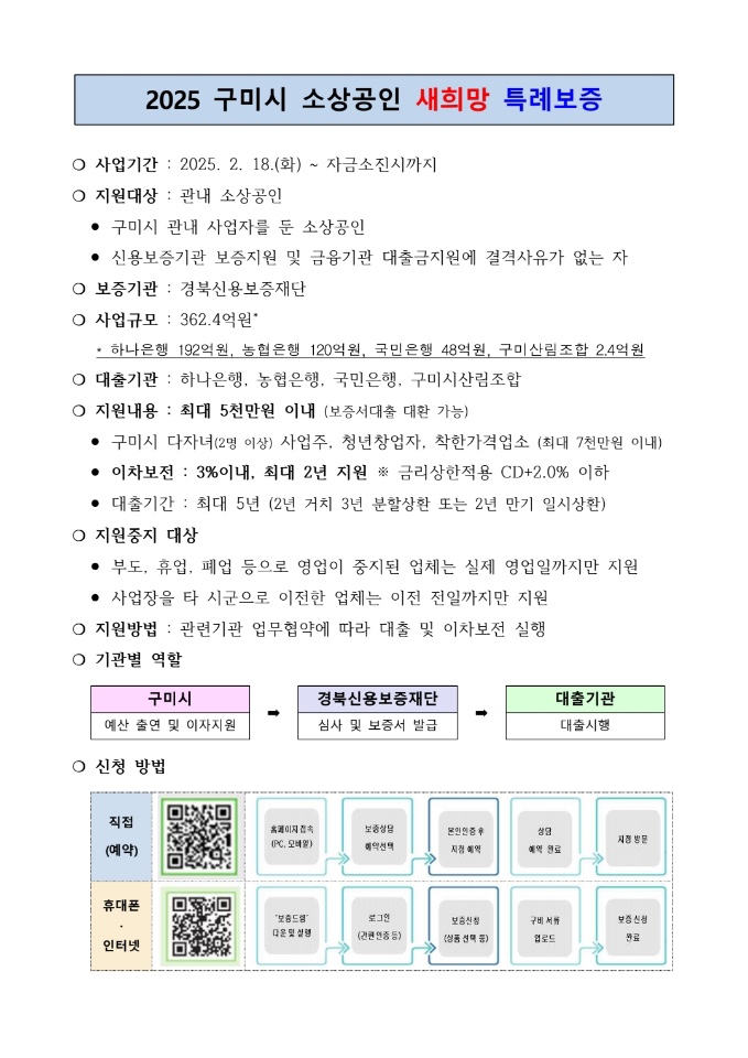 2025 구미시 소상공인 새희망 특례보증 안내 첨부 이미지