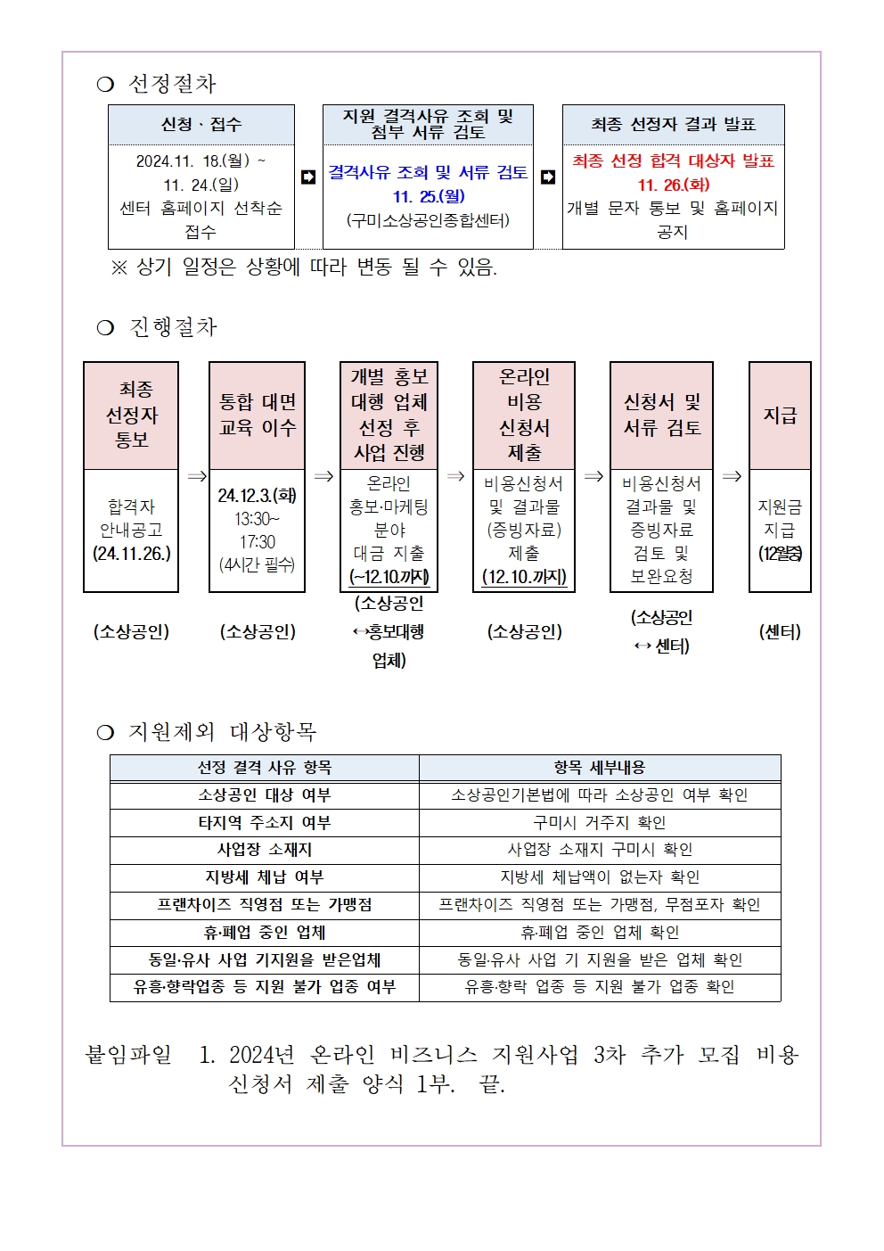 [합격자 공지] 2024년 「온라인 비즈니스 지원사업」 3차 추가 모집 선정 및 진행 절차 안내 첨부 이미지