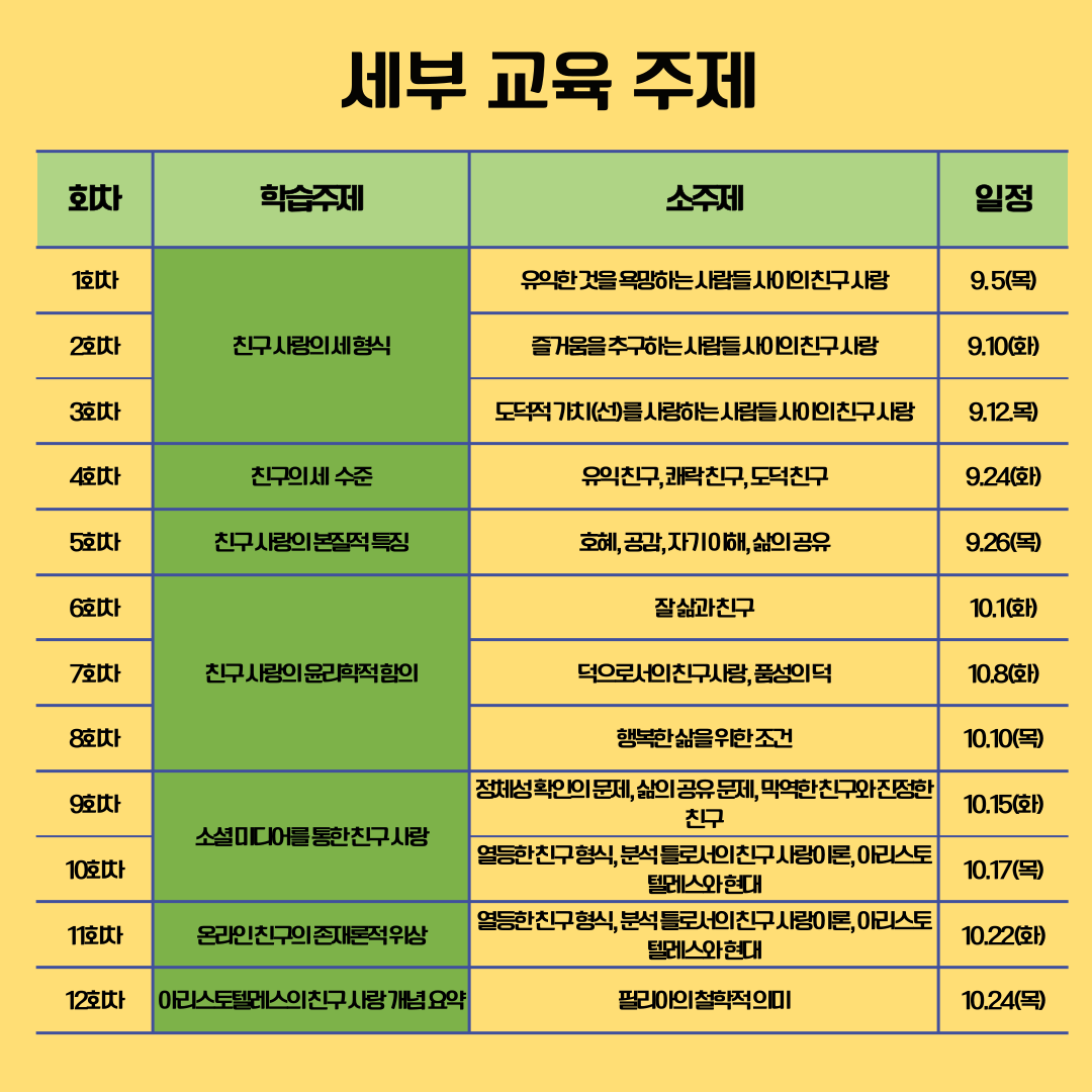 2024년 구미성리학역사관 지혜학교-「친구의 인문학」수강생 모집 첨부 이미지