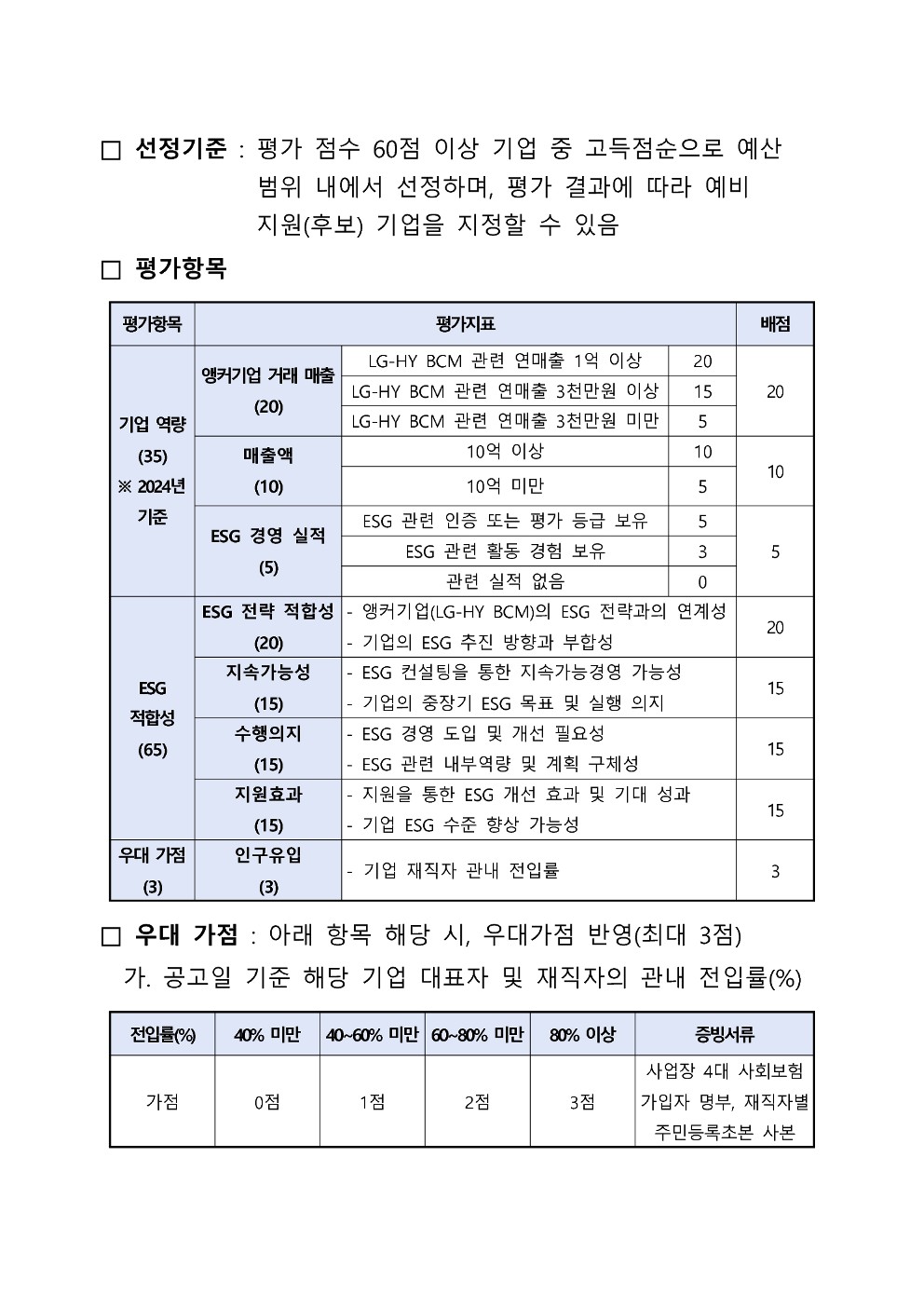 2025 앵커기업 수요맞춤 ESG 경영 지원사업 참여기업 모집 공고 첨부 이미지