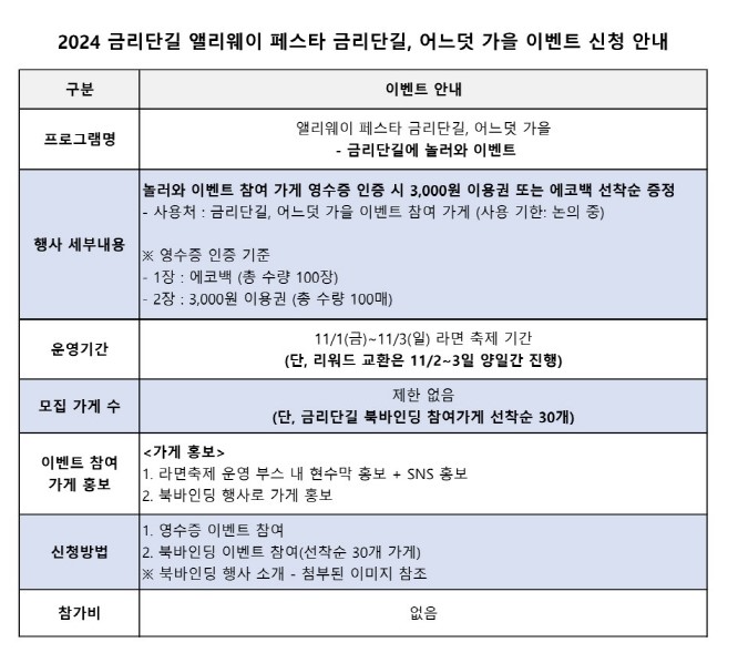 [선주원남동] 2024 금리단길 앨리웨이 페스타 금리단길, 어느덧 가을 이벤트 신청 안내 첨부 이미지