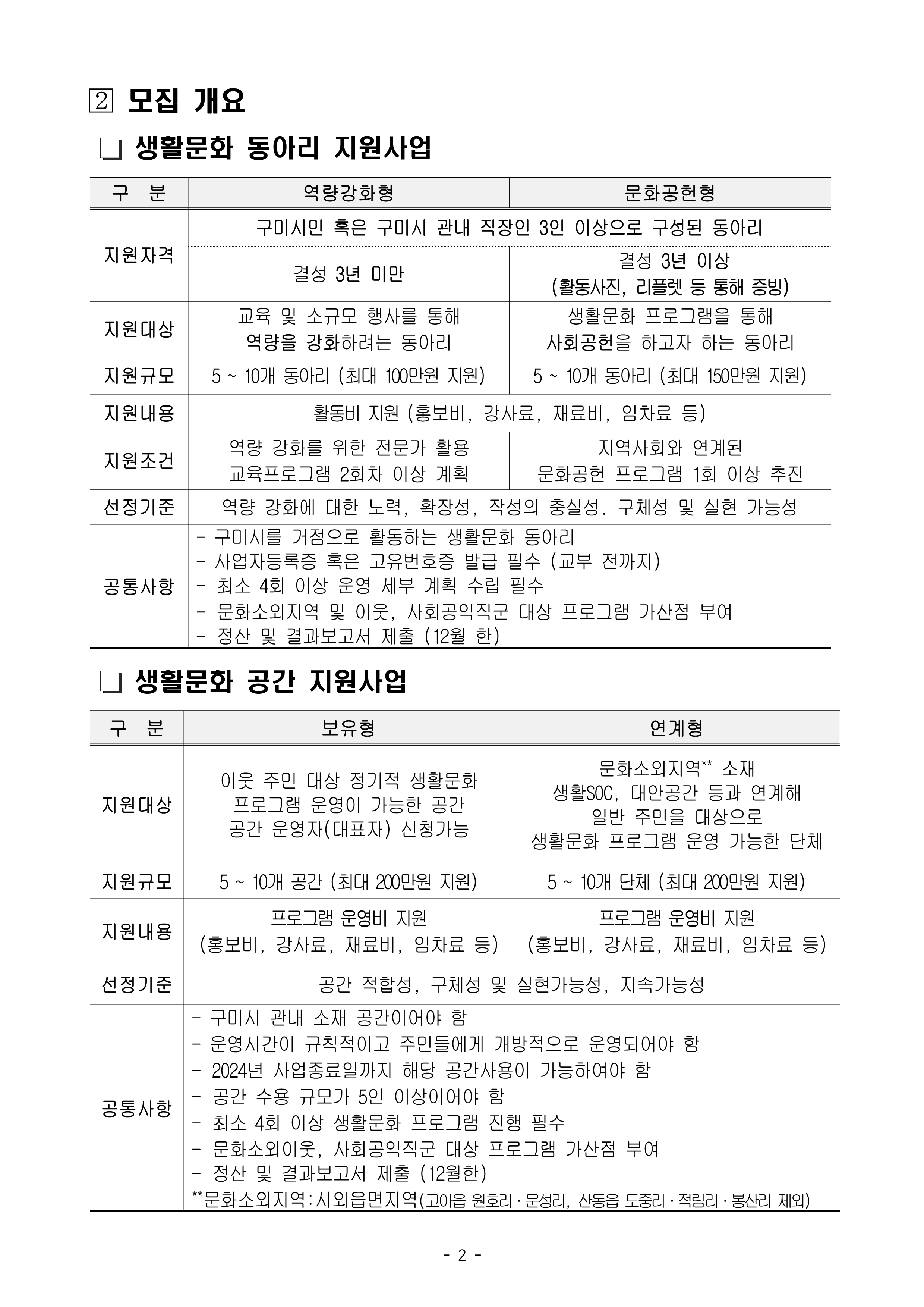 [선주원남동] (재)구미문화재단 2024 생활문화 활성화지원사업 홍보 첨부 이미지