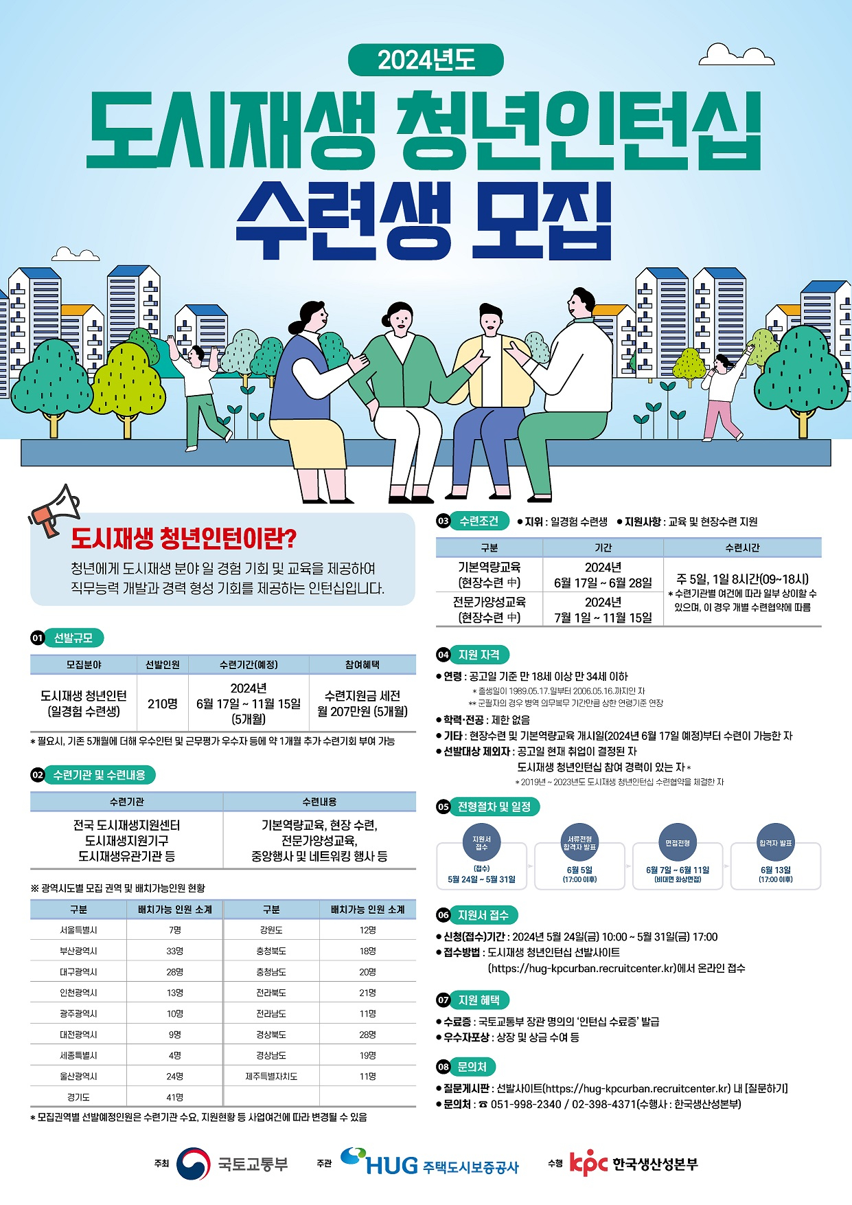 [선주원남동] \'2024년도 도시재생 청년인턴십\' 수련생 모집 안내  첨부 이미지