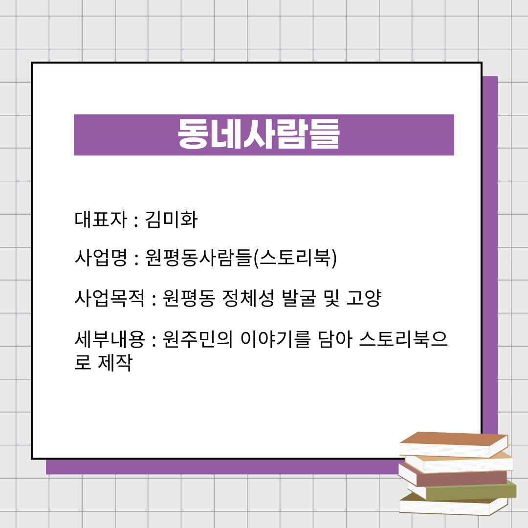 2022 원평동 주민제안공모사업(2차) 선정결과 안내 첨부 이미지